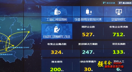 數(shù)智變·物致新 | 數(shù)字經(jīng)濟(jì)搶新機 建設(shè)西部云基地，拓展云服務(wù)市場，推動信息技術(shù)服務(wù)升級