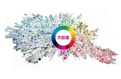 大數據時代 顛覆性浪潮如何重塑我們的生活與服務